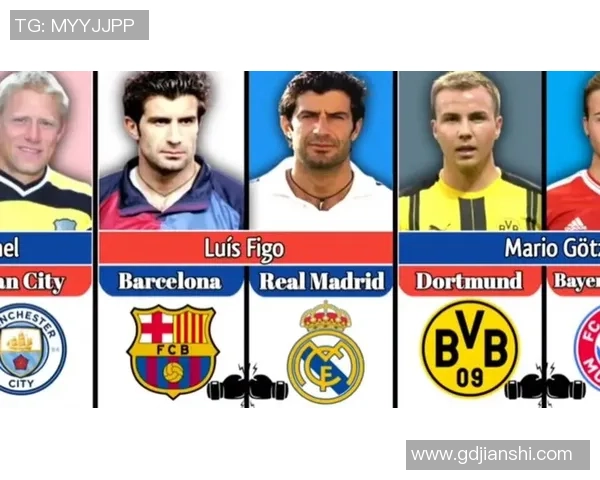 全球大足球星效应解析 他们曾效力过的顶级俱乐部数量揭秘