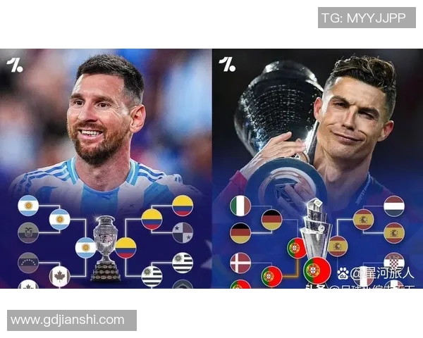 全球足球传奇人物梅西与C罗的巅峰对决与永恒影响力解析