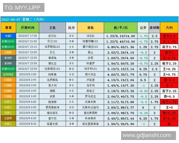 如何通过观察比赛风格与数据分析深入了解足球球星的实力与特点